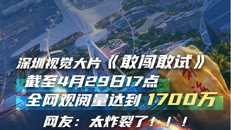 有片｜深圳城市視覺大片《敢闖敢試》好評不斷