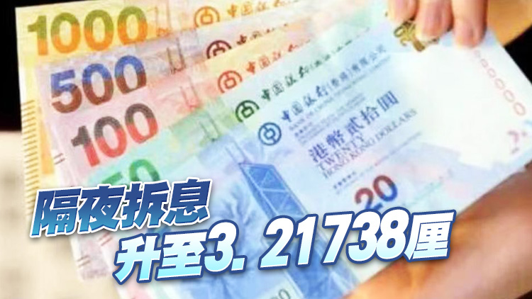 港元拆息全線上升 一個月拆息連升10天至3.55333厘