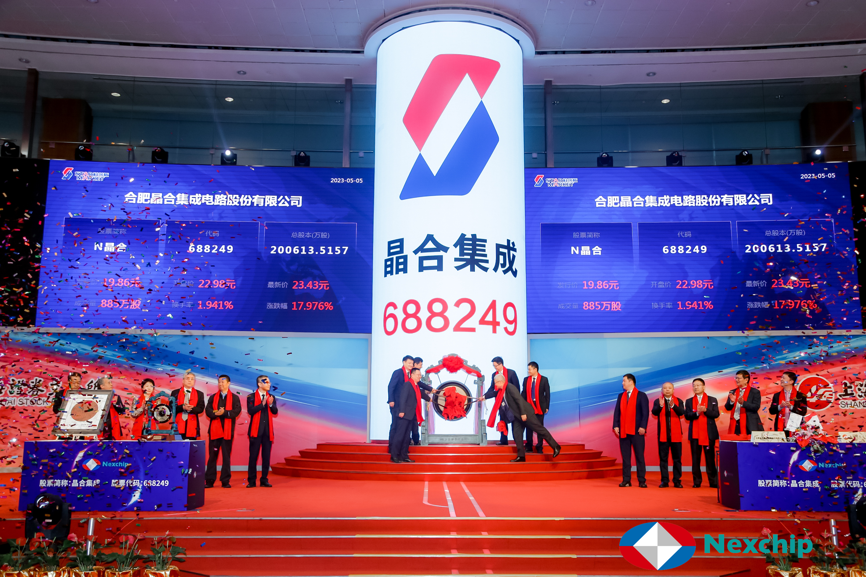 晶合集成掛牌上市 「新站板塊」接連「上新」