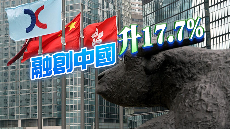 【收市盤點】港股全日升100點站上2萬點大關  內房股造好