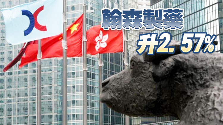 【開市焦點】港股高開28點  醫藥股造好