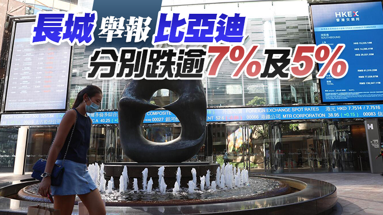 【收市盤點】港股見18620點今年低位 本周累跌703點