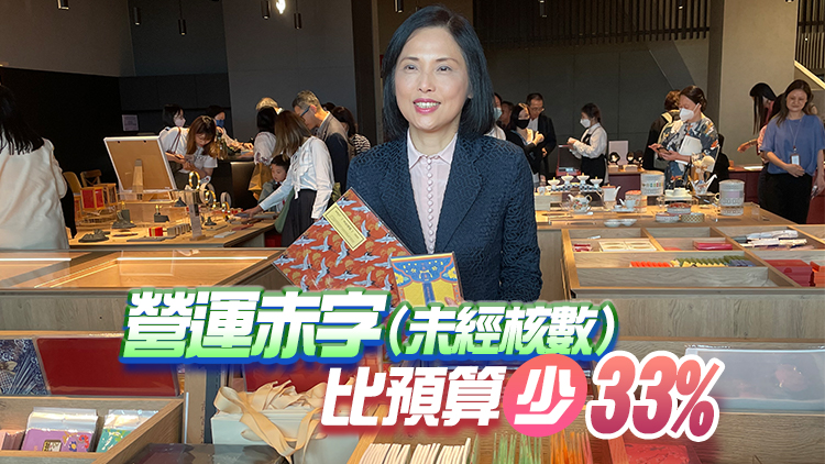 西九文化區22/23年度營收按年增逾七成 財政和現金流狀況仍嚴峻