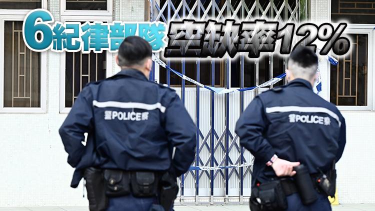 保安局：調整入職要求後 上月投考警隊人數增1.7倍