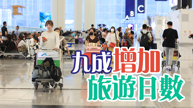 96%受訪港人計劃未來一年至少外遊一次 創疫後新高