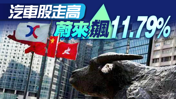 【收市盤點】港股全日升180點  大型科網股造好