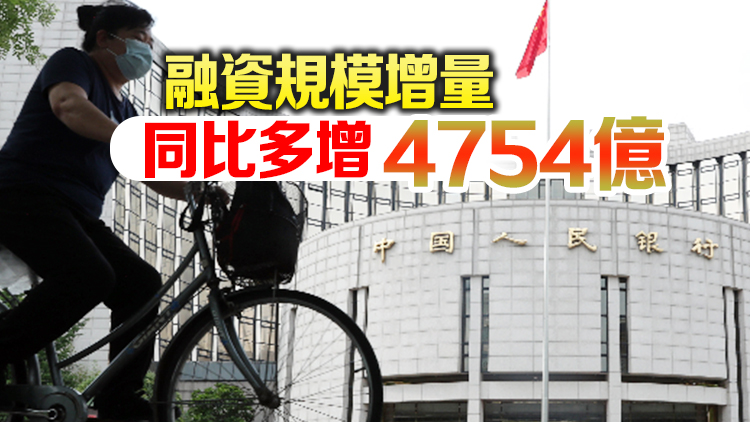 上半年社融規模增量21.55萬億元 居民信貸保持多增成金融數據亮點