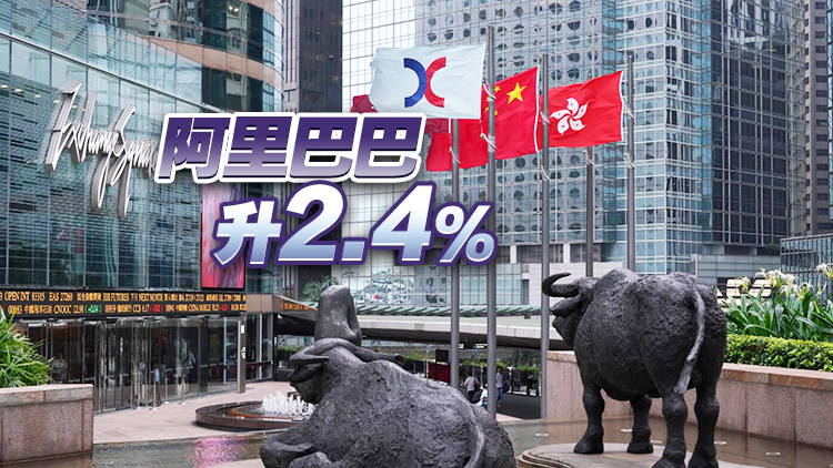 【開市焦點】恒指高開184點  大型科網股造好