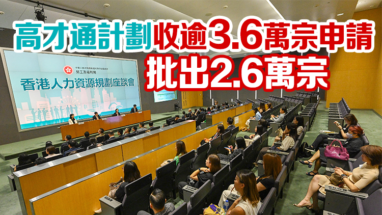 本港各項輸入人才計劃收逾10萬宗申請 已批出6.1萬宗
