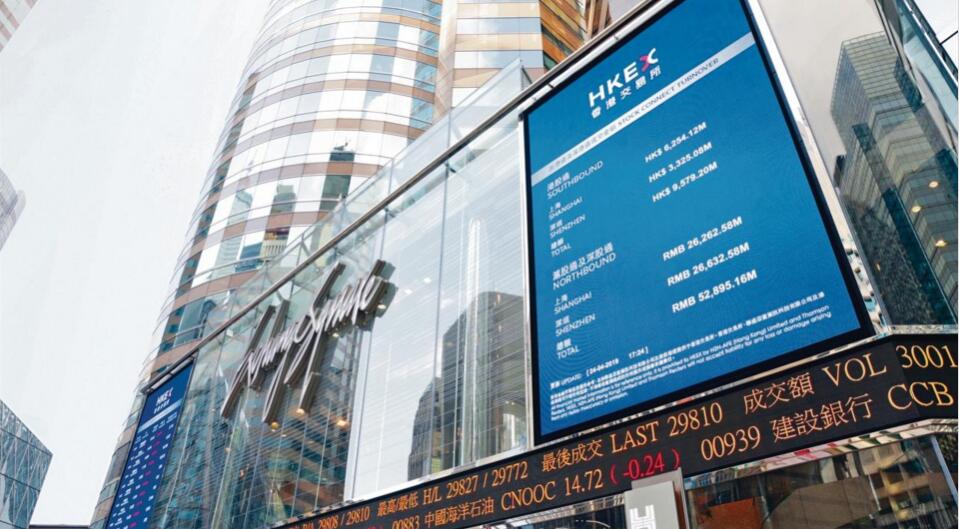 【漫步人生】道指強勢突顯港股估值便宜