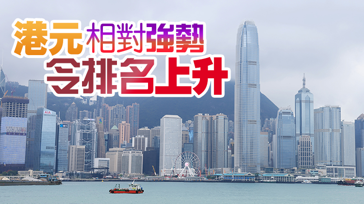 駐港外派員工薪酬躋身全球第五 惟總值跌2%