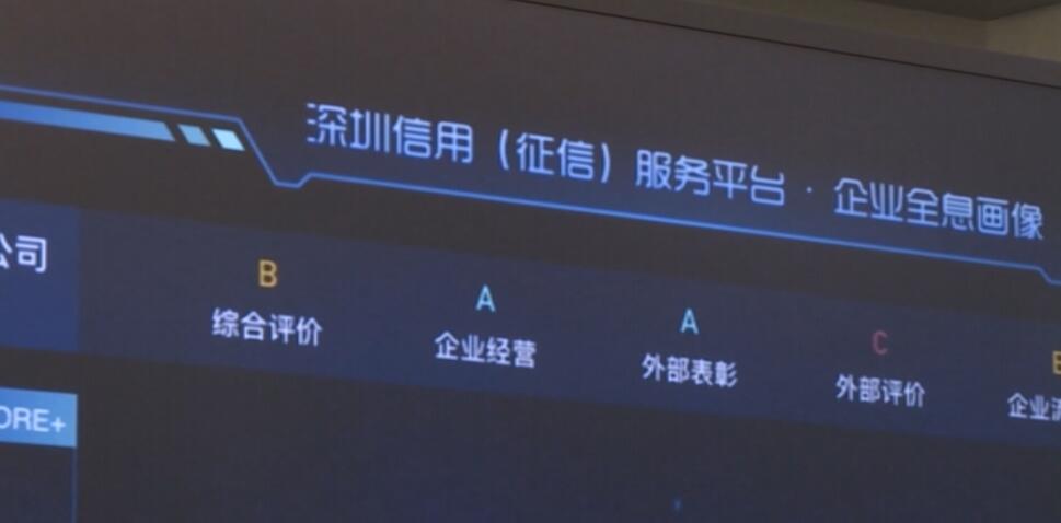 深圳地方徵信平台服務企業24萬餘家 促成企業獲得融資1423億元