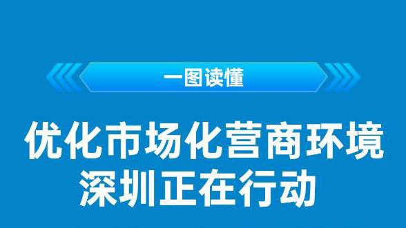 一圖讀懂 | 優化市場化營商環境 深圳正在行動！