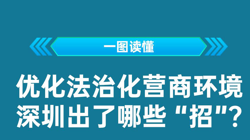 一圖讀懂 | 優化法治化營商環境 深圳出了哪些「招」？