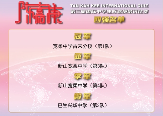  「第三屆國際中學生陳嘉庚常識比賽」落幕