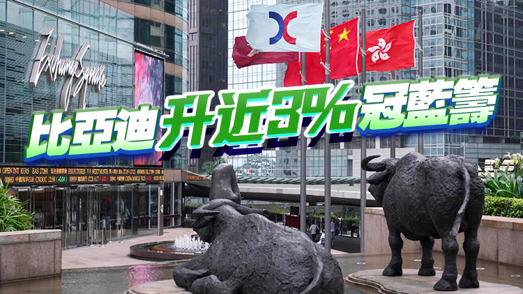 【收市盤點】港股全日跌70點 濠賭股逆市升