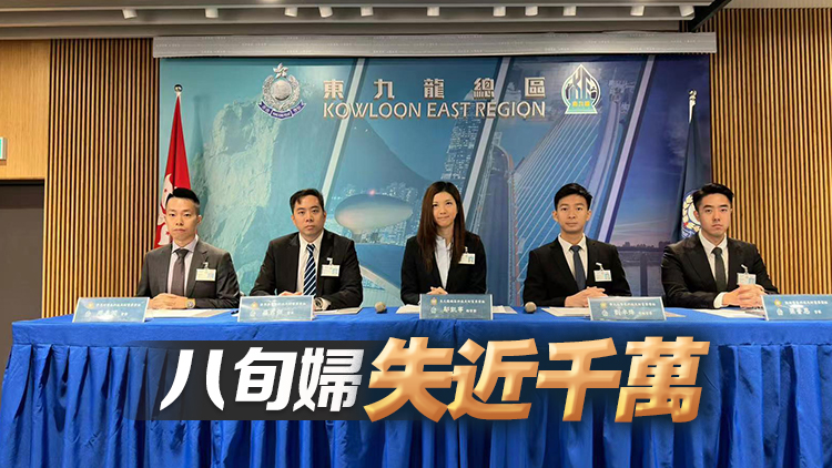 警方「鑽峰」行動打擊騙案 拘223人涉款1.8億元