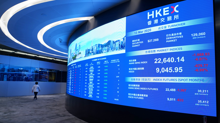 【午市焦點】中央匯金救市 恒指半日升逾300點