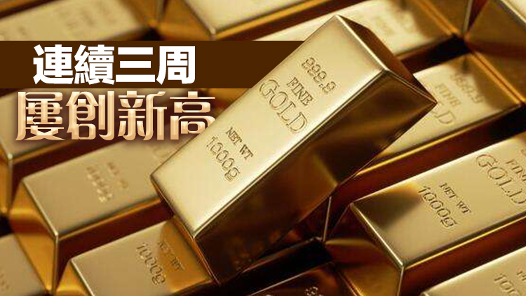 【漫步人生】金價維持上探趨勢