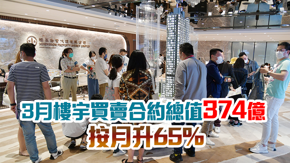 撤辣見效 新盤小陽春 啟德豪宅7.3萬呎價再創同區紀錄