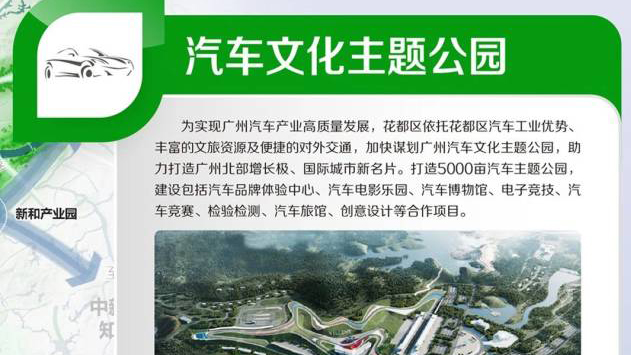 總投資200億元！廣州擬建國內第二條F1賽事賽道