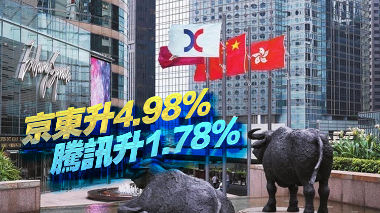 【開市焦點】港股高開167點 金融股造好
