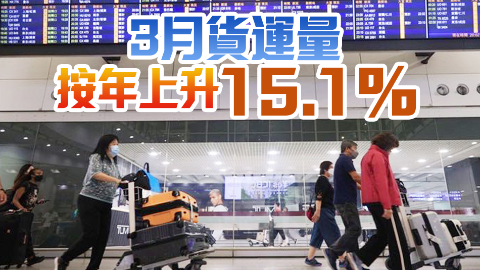 機場3月客運量按年增56.7% 首季按年升81.7%