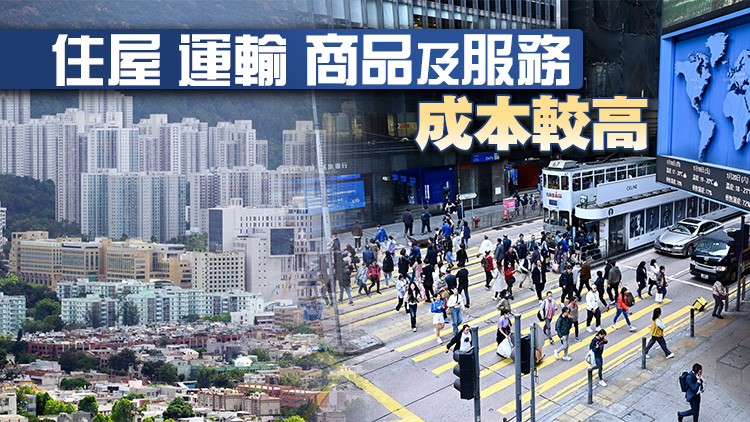 房租貴 香港成為全球外派人員生活成本最高城市