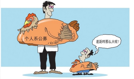 【財通AH】個人系公募：成立9年 分化明顯