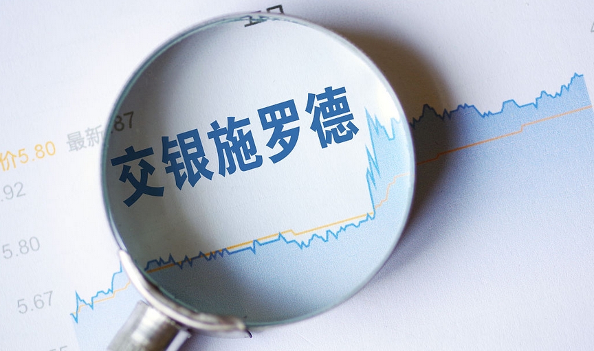 【財通AH】交銀施羅德「三劍客」規模縮水