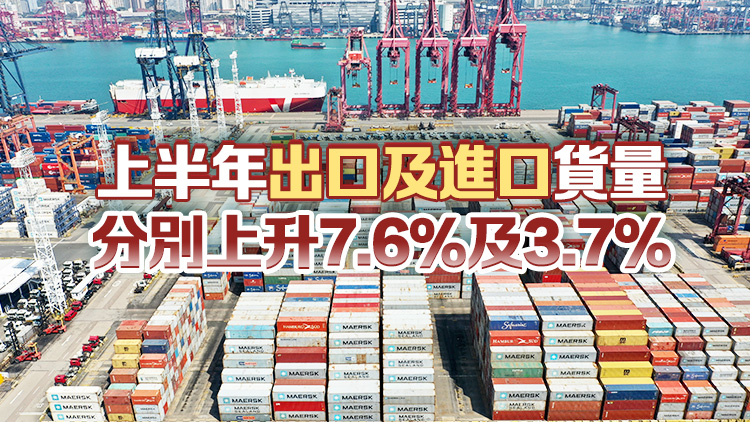 本港6月出口貨量按年上升6.8% 輸往美國越南中國台灣內地等貨量錄得升幅