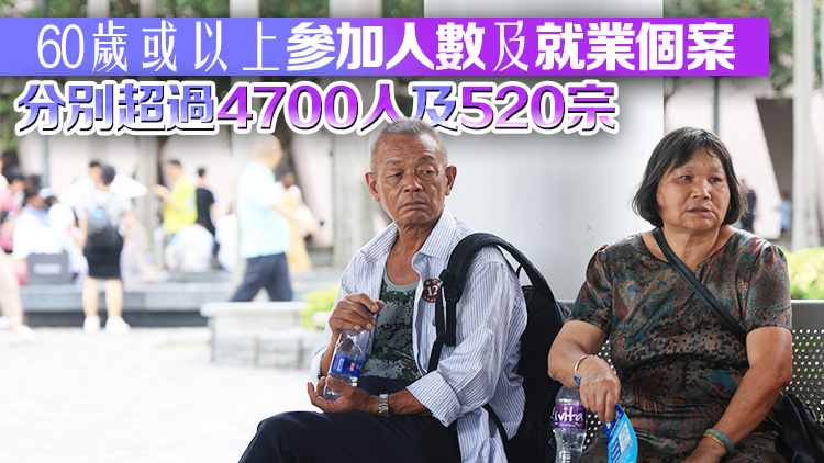 截至9月底 再就業津貼計劃錄得逾2萬參加者及逾2200宗就業個案