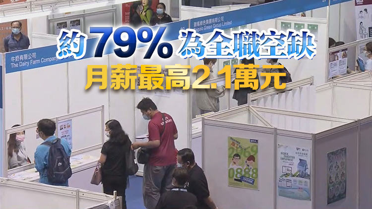 勞工處13日及14日舉行招聘會 提供逾3100個職位空缺