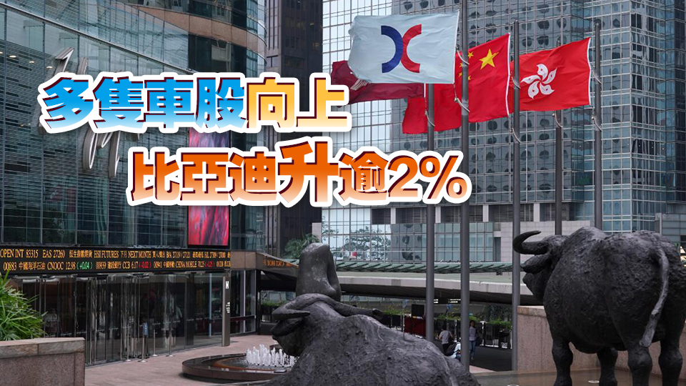 【收市盤點】港股收市升242點 內需股受捧
