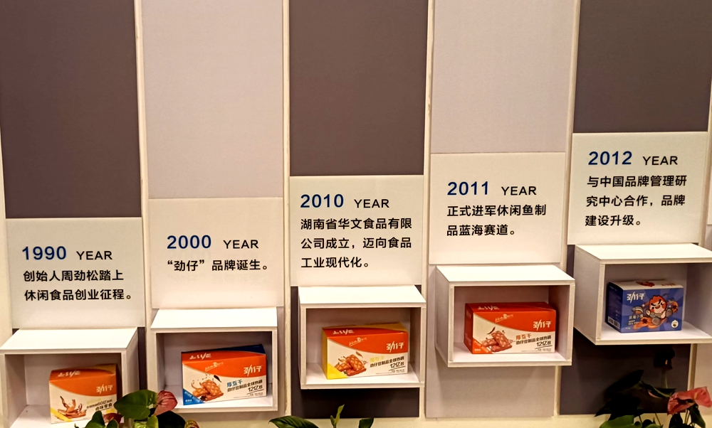 開放湖南 縣域風采| 平江加速打造「中國休閒食品之都」 開放湖南 縣域風采| 平江加速打造「中國休閒食品之都」