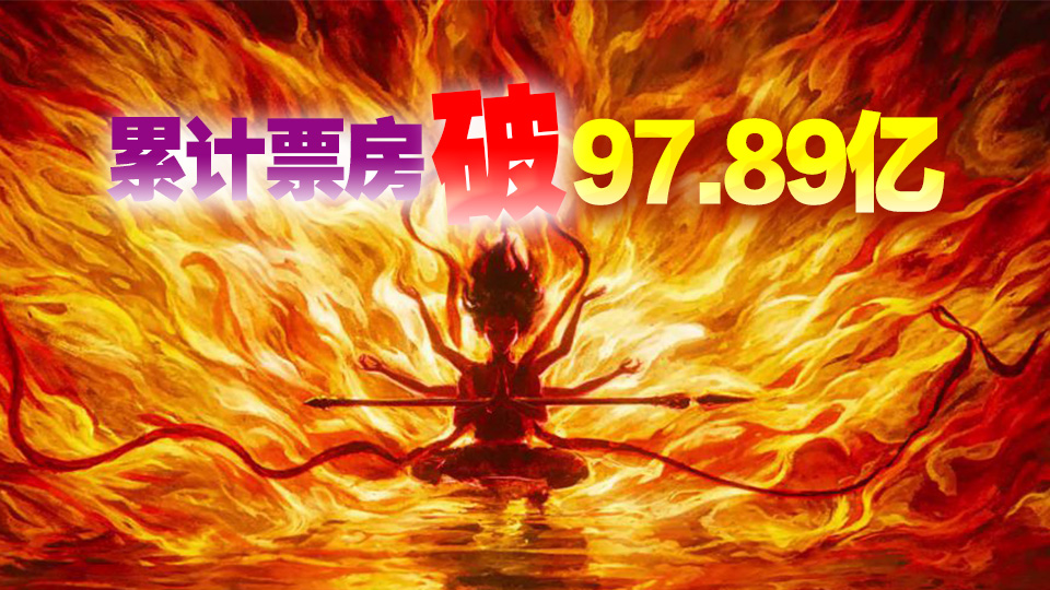 《哪吒2》進入全球票房榜前18名