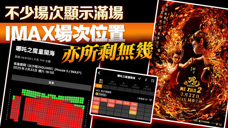 《哪吒之魔童鬧海》港澳上映 首日香港排片超過500場