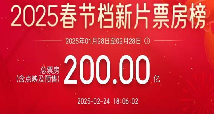 2025春節檔新片電影總票房破200億