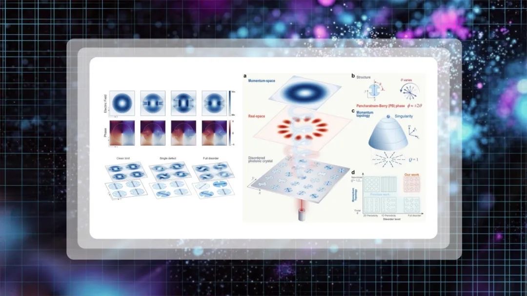 清華SIGS宋清華團隊與合作者在拓撲光學領域取得新進展
