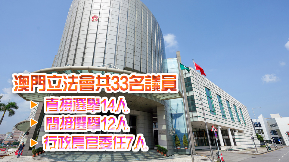 澳門9月14日進行立法會換屆選舉