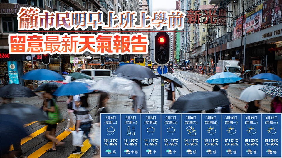 天文台發布特別天氣提示：今晚午夜天氣不穩 明日有大雨及局部雷暴