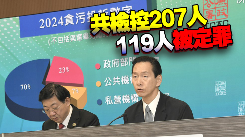 廉署去年接獲2058宗貪污投訴 按年增3% 政府部門及公共機構投訴增加
