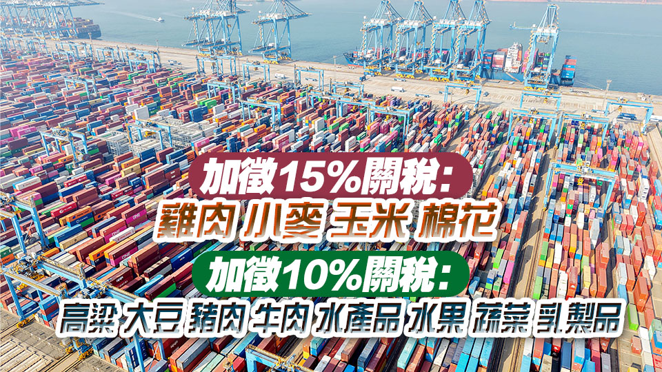 3·10起對原產於美國小麥大豆肉類水果等進口商品加徵10%或15%關稅