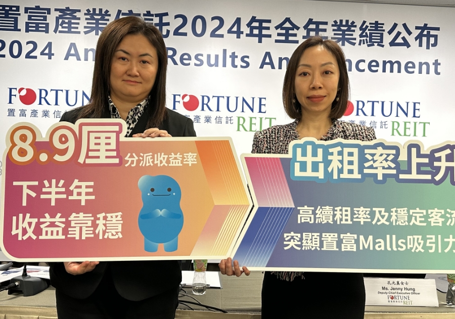 置富產業去年可分派收益跌11% 擬斥逾4000萬增值華都大道及麗港城商場