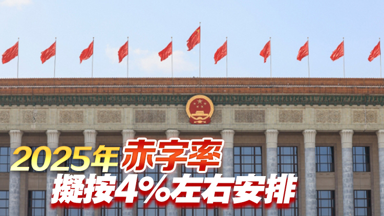 政府工作報告：2025年赤字率擬按4%左右安排 比去年提高1個百分點
