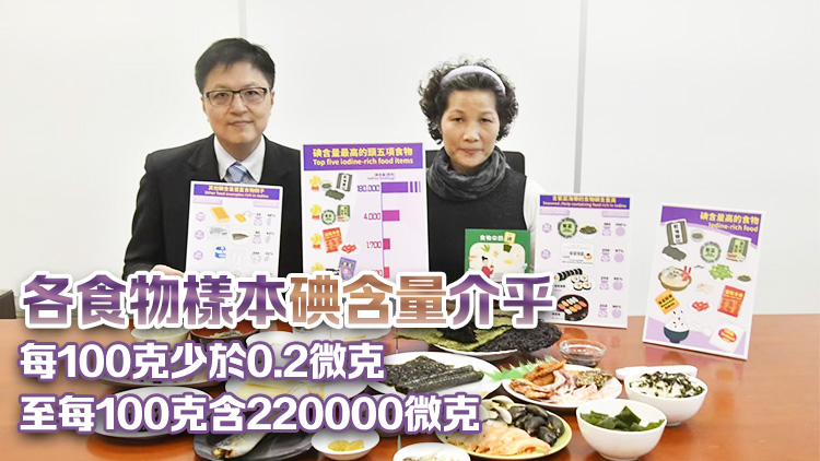 食安中心公布食物碘含量研究報告 籲市民保持健康均衡飲食