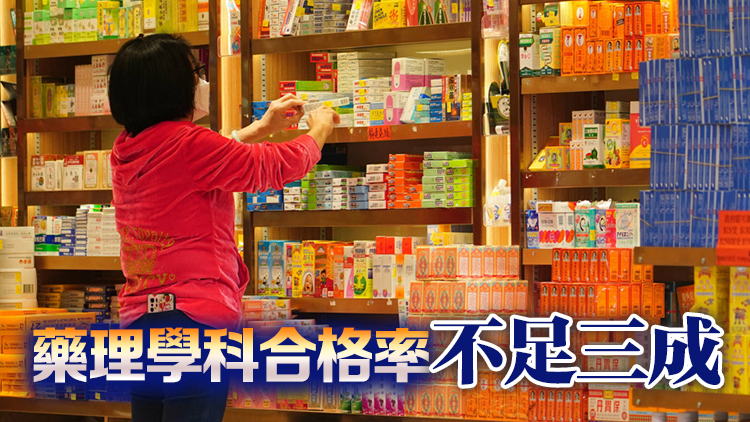 去年12月藥劑師註冊考試成績公布