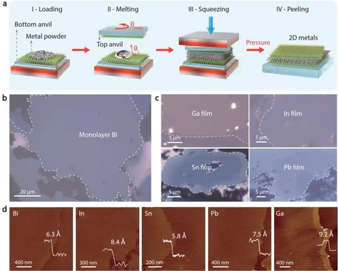厚度僅A4紙百萬分之一 中國科學家為金屬「重塑金身」