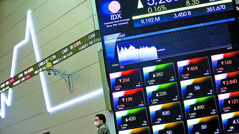 印尼股市暴跌觸停牌機制 今年以來表現全球最差
