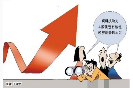 【財通AH】動力十足！硬科技成為股市「火車頭」 A股總市值首破100萬億元